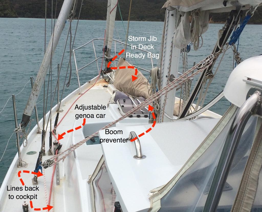 Preventors and adjustable genoa tracks © John Martin